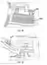 Fig. 19 - Assemblies for Personal Restraint
