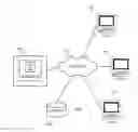 Fig. 01 - Entry technology for building automation