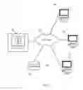 Fig. 02 - Entry technology for building automation