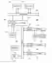 Fig. 03 - Entry technology for building automation