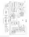 Fig. 04 - Entry technology for building automation