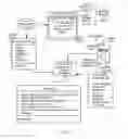 Fig. 05 - Entry technology for building automation