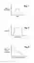 Fig. 05 - Method of manufacturing a molded door skin from a flat wood composite, door skin produced therefrom, and door manufactured therewith