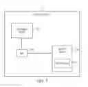 Fig. 08 - Bend measurements of adjustable motor assemblies using strain gauges