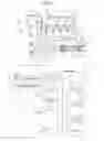 Fig. 02 - Exhaust purification system of internal combustion engine