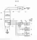 Fig. 03 - Charge air cooling system and charge air cooler for the same