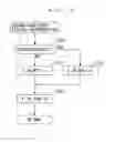 Fig. 11 - Control apparatus for internal combustion engine