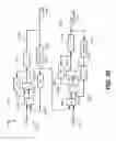 Fig. 22 - Multi-level skip fire