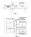 Fig. 02 - System and method of DPF passive enhancement through powertrain torque-speed management