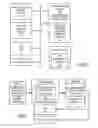 Fig. 03 - System and method of DPF passive enhancement through powertrain torque-speed management