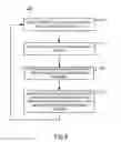 Fig. 04 - System and method of DPF passive enhancement through powertrain torque-speed management