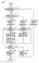 Fig. 07 - Control device for internal combustion engine