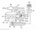 Fig. 01 - Internal combustion engine