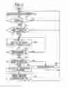 Fig. 04 - Internal combustion engine