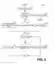 Fig. 06 - Route and traffic information-based EVAP system leak test initiation