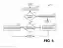 Fig. 07 - Route and traffic information-based EVAP system leak test initiation