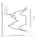 Fig. 08 - Adaptive air intake sealing joint