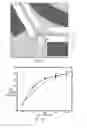 Fig. 10 - Self-folding machines