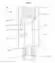 Fig. 03 - Check valve