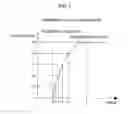 Fig. 03 - Device and method for controlling hydraulic pump in construction machine