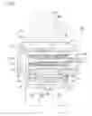 Fig. 19 - CONTROL MECHANISM FOR HYDROSTATIC TRANSMISSION