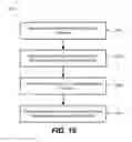 Fig. 41 - Attachment system for an electronic device
