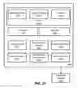 Fig. 43 - Attachment system for an electronic device