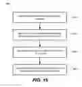 Fig. 41 - Attachment system for an electronic device