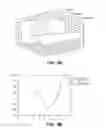 Fig. 03 - System and method for the update of fill parameters in wet clutches through cross learning
