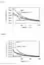 Fig. 08 - COMPOSITE DAMPING MATERIAL