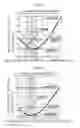 Fig. 10 - Chain continuously variable transmission