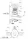 Fig. 10 - Position indicator for valves