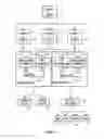 Fig. 05 - Model-based load demand control