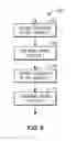 Fig. 07 - Model-based load demand control