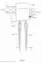 Fig. 04 - STRUCTURE OF HOT WATER PIPE INSERTED WITH HEATING WIRE