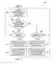 Fig. 07 - HVAC systems and methods with improved heating element control