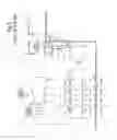 Fig. 02 - INTEGRALLY-GEARED COMPRESSORS FOR PRECOOLING IN LNG APPLICATIONS