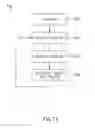 Fig. 12 - Apparatus for object information detection and methods of using same