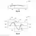 Fig. 26 - System and method for generating a wide-field OCT image of a portion of a sample