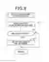 Fig. 09 - Apparatus and method for monitoring moving objects in sensing area