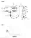 Fig. 03 - Outer dimension measuring apparatus and outer dimension measuring method