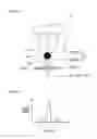 Fig. 05 - Outer dimension measuring apparatus and outer dimension measuring method