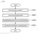 Fig. 06 - Outer dimension measuring apparatus and outer dimension measuring method