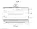 Fig. 06 - Apparatus and method for measuring quality of holographic image
