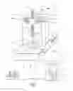 Fig. 02 - Method and machine for determining a shape contour on a measurement object