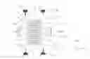 Fig. 01 - Micro-gyroscope and method for operating a micro-gyroscope