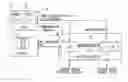 Fig. 01 - Positioning apparatus and global navigation satellite system, method of detecting satellite signals