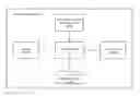 Fig. 01 - Device for predicting energy consumption and method for predicting energy consumption