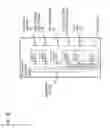 Fig. 03 - Method and apparatus for providing a contextual menu in a map display