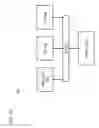 Fig. 16 - Method and apparatus for providing a contextual menu in a map display